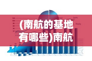 (南航的基地有哪些)南航基地排名分析与展望