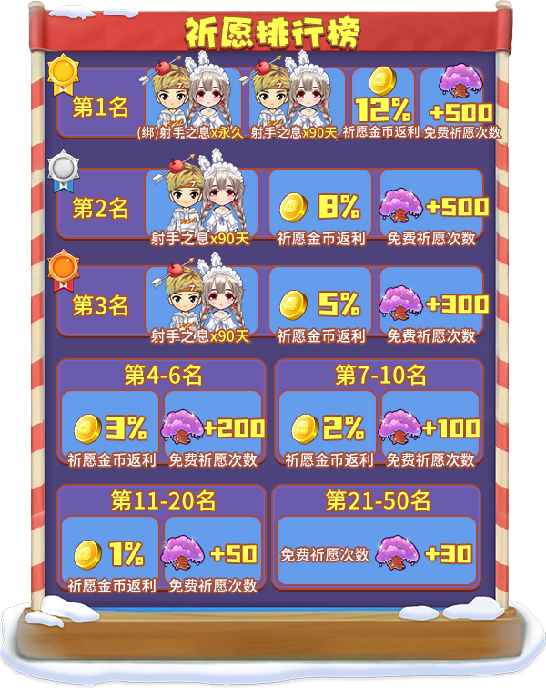 刨冰小摊手机版汉化版（暂未上线）-刨冰小摊无限钻石金币版下载无广告v.6.50