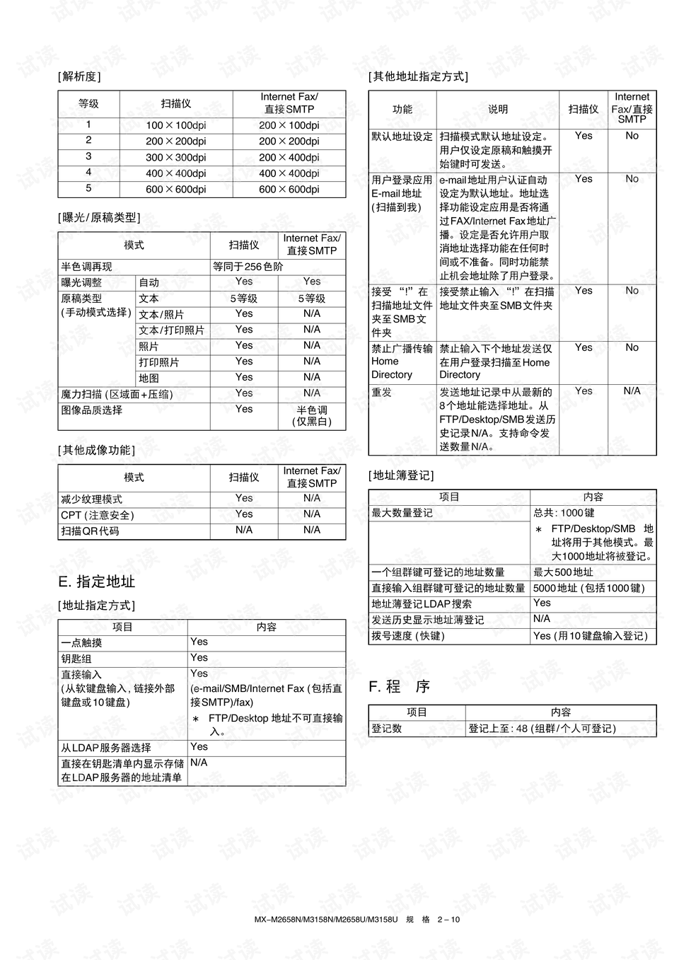 房间排序无限资源下载-房间排序下载安装v.8.66
