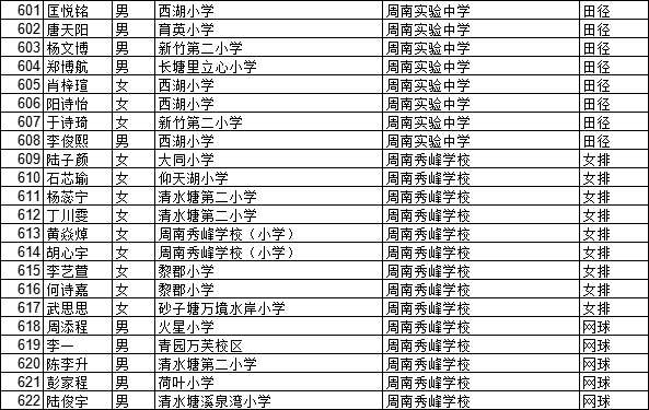 饥饿派画家免费版无广告版2024下载-饥饿派画家免费版游戏正版下载v.6.60