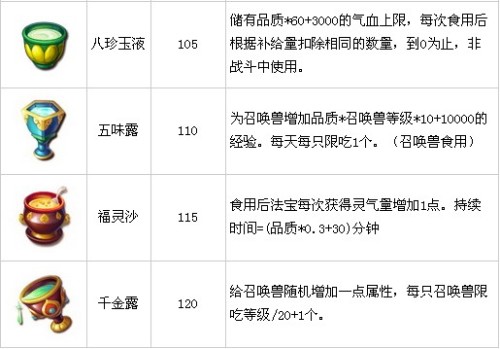 厨房大战之烹饪乐趣内购免费版-厨房大战之烹饪乐趣内置菜单最新版2024下载v.1.60