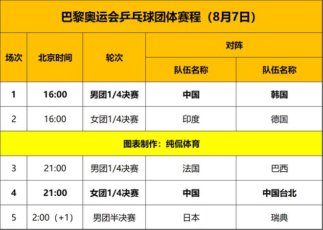 厨房大战之烹饪乐趣内购免费版-厨房大战之烹饪乐趣内置菜单最新版2024下载v.1.60