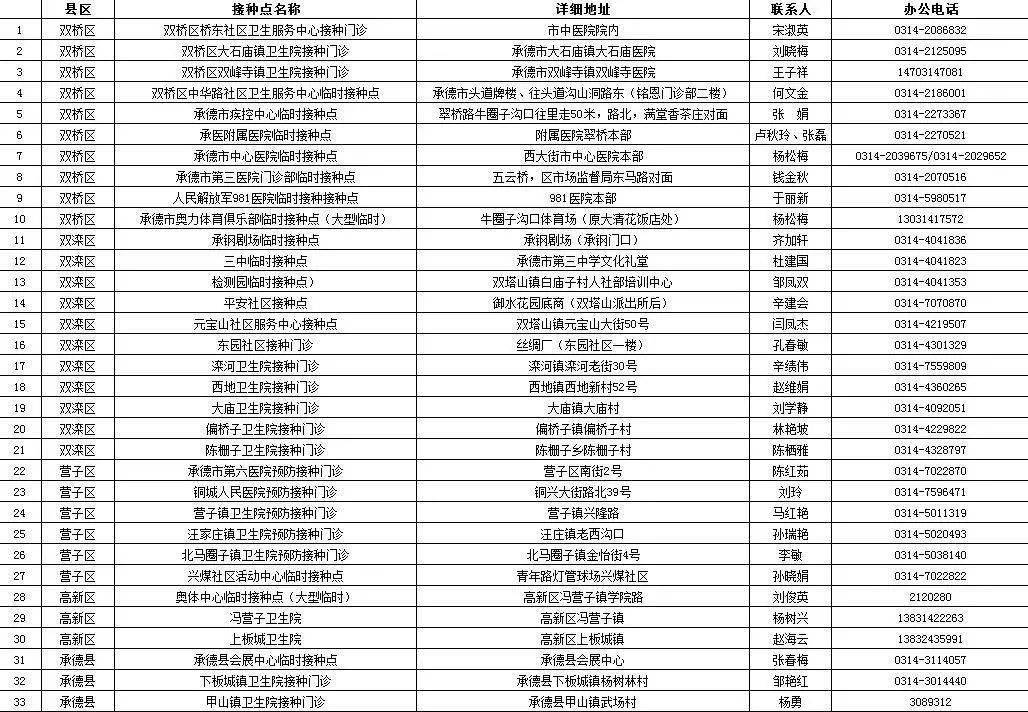 外卖是一定要送到的2共存版7723最新版下载-外卖是一定要送到的2手机版单机版中文下载v.5.23