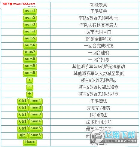 战争六角洲作弊菜单2024新版下载-战争六角洲作弊菜单无限零件下载v.6.24