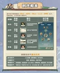 时光回廊内购免费版-时光回廊内置菜单版MOD下载v.2.95