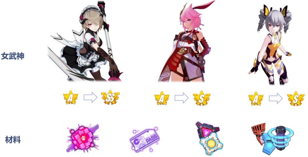 女武神战纪国际服跑酷下载-女武神战纪国际服下载最新版v.8.20