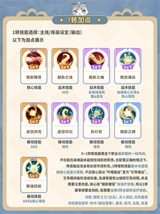 出发吧麦芬港澳台服2024最新版本下载-出发吧麦芬港澳台服最新版下载安卓v.0.54