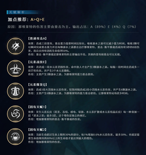 原神国际服手机版最新下载-原神国际服自制版下载v.8.39