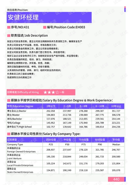 姐姐你怕什么内置菜单最新版2024下载-姐姐你怕什么无广告版安卓最新版下载v.3.26